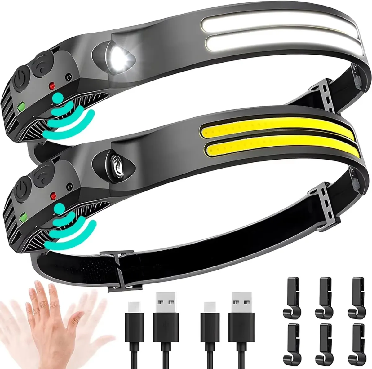 Rechargeable LED Headlamp with Motion Sensor & Multiple Modes USB-C KDM1069