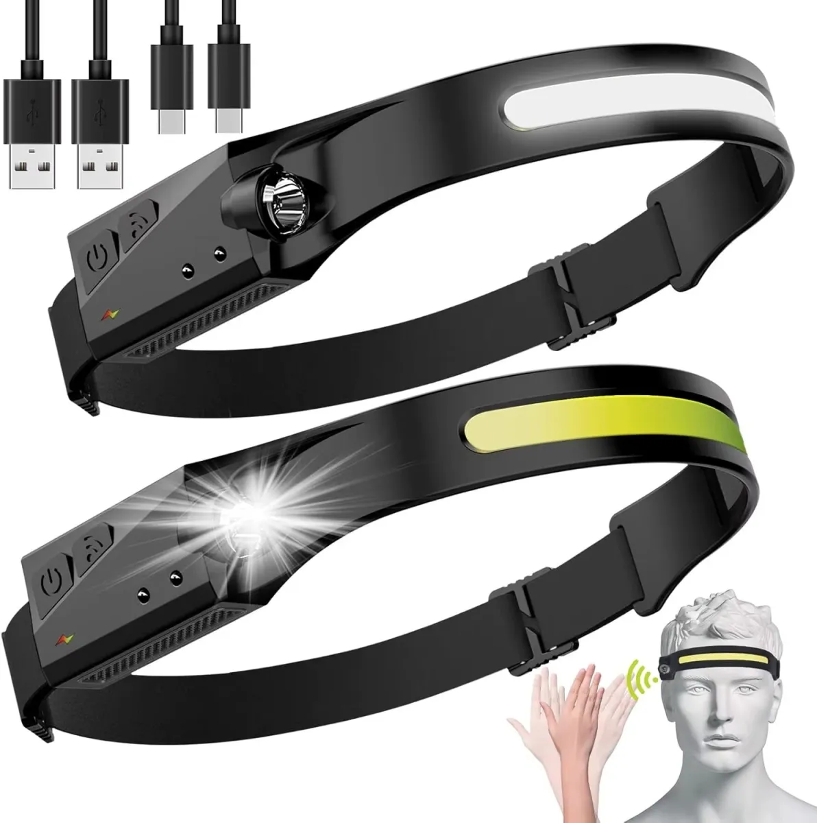 Rechargeable LED COB Headlamp 230° with Motion Sensor and USB Charging KDM0325